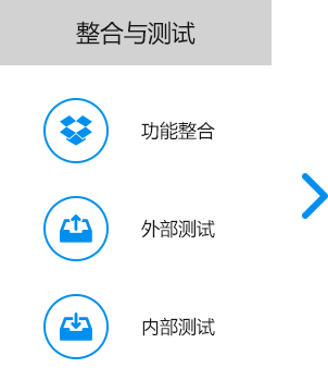 大尚網(wǎng)絡(luò)網(wǎng)站建設(shè)、大尚網(wǎng)絡(luò)軟件開發(fā)