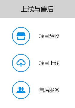 大尚網(wǎng)絡(luò)網(wǎng)站建設(shè)、大尚網(wǎng)絡(luò)軟件開發(fā)